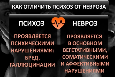 Лечение психоза в Меленках